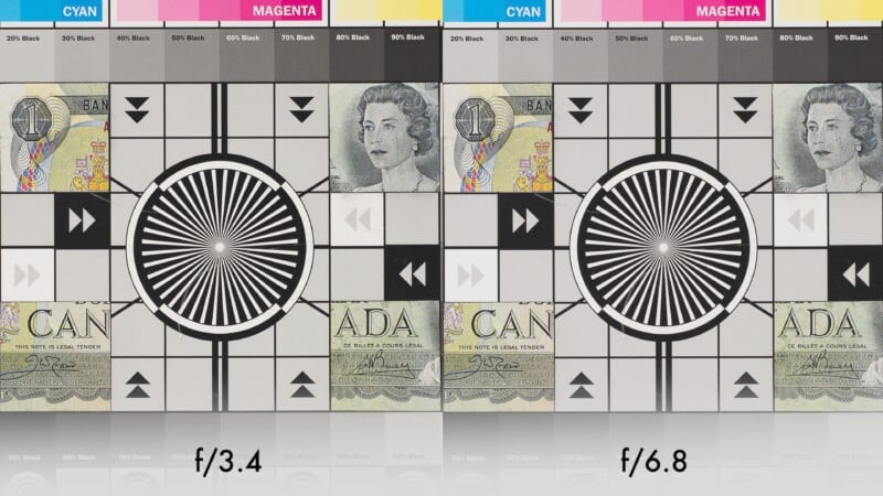 A test image comparing two sections labeled f/3.4 and f/6.8. Each section has a detailed optical pattern, currency notes, and color swatches from cyan to magenta.