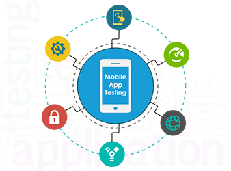 app testing services