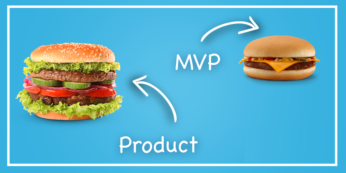 mvp-and-product