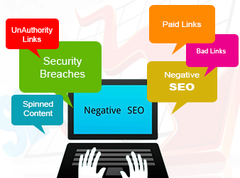 Protect your Website from Negative SEO that will kill your Rank