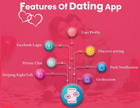 online-dating-app-features